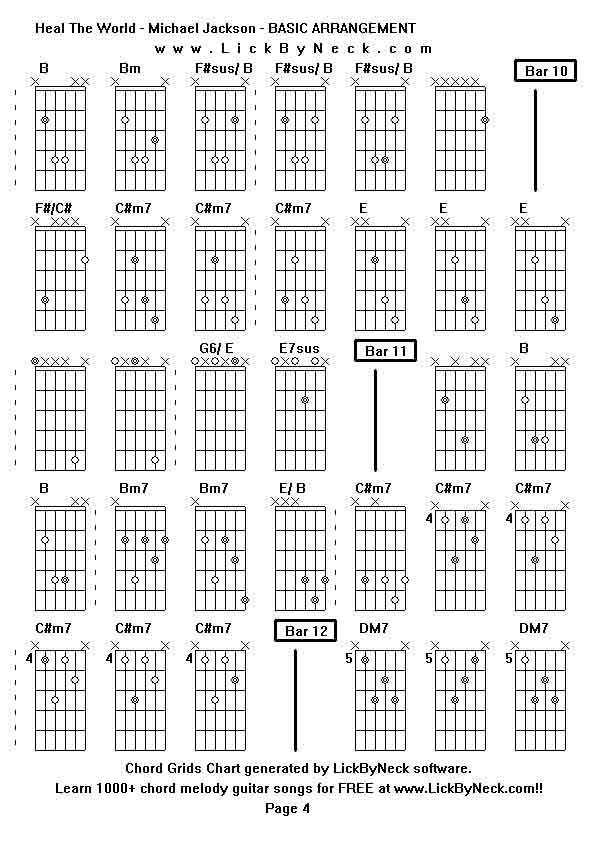 Chord Grids Chart of chord melody fingerstyle guitar song-Heal The World - Michael Jackson - BASIC ARRANGEMENT,generated by LickByNeck software.